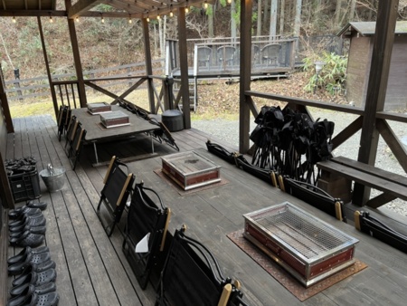 専用リバー付き貸別荘ゆったり荘道志